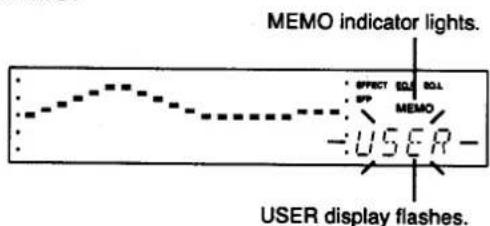 MEMO indicator lights. : EFFECT SOL SOL : SFP MEMO -:USER- USER display flashes.