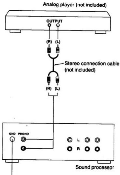 Analog player (not included) OUTPUT (R) (L) Stereo connection cable (not included) (R) (L) GND PHONO L R Sound processor