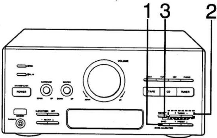 1 2 3 VOLUME SPLIT POWER MACHINE DRIVE TAPES CD TUNER TAG VOUT OFF INRISER TAXPE CD TURER CLOCKNESS SET + SELECT + AND-ALGORITHM