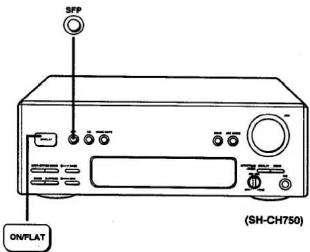 SFP ON/FLAT (SH-CH750)