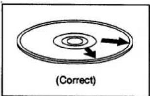 (Correct)