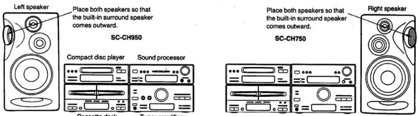 JVC SC-CH950 - Stacking the components - 1