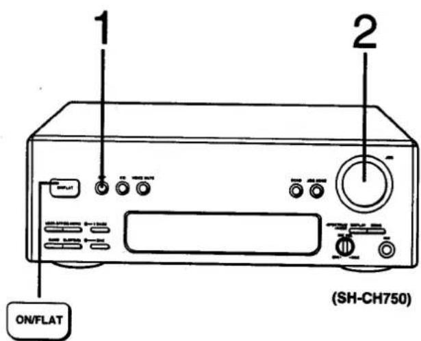 1 2 ON/FLAT (SH-CH750)