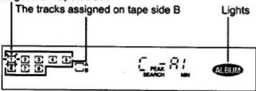 The tracks assigned on tape side B Lights C-81 PEAK SEARCH MIN ALBUMA