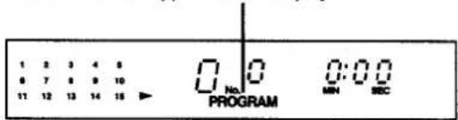 1 2 3 4 5 6 7 8 9 10 11 12 13 14 15 ▶ 0 No. 0 0:00 PROGRAM MIN SEC
