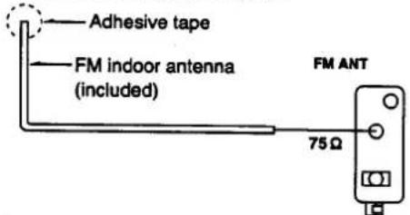 Adhesive tape FM indoor antenna (included) 75 Ω FM ANT