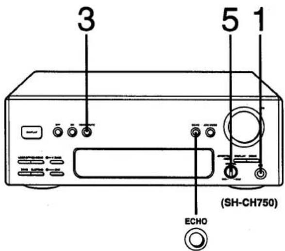 3 5 1 (ECHO (SH-CH750)