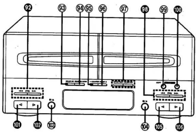 92 93 94 95 96 97 98 99 100 101 102 103 SOLUTION 100 104 105 106