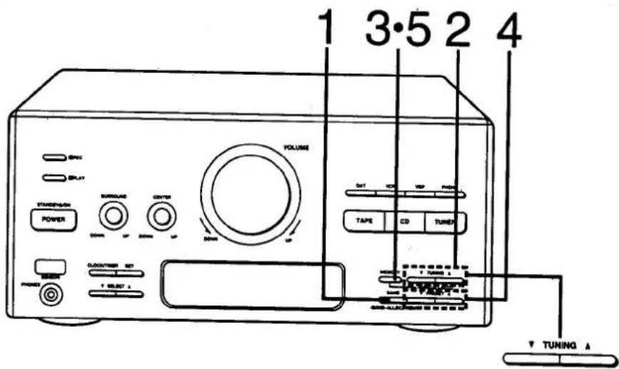 1 3·5 2 4 VOLUME STANDARD POWER TURSUSG CENTER TAPES CD TURS TURS TURS TURS TURS TURS TURS TURS TURS TURS TURS TURS TURS TURS TURS TURS TURS TURS TURS TURS TURS TURS TURS TURS TURS TURS 1 2 3 4 5 6 7 8 9 10 11 12 13 14 15 16 17 18 19 20 21 22 23 24 25 26 27 28 29 30 31 32 33 34 35 36 37 38 39 40 41 42 43 44 45 46 47 48 49 50 51 52 53 54 55 56 57 58 59 60 61 62 63 64 65 66 67 68 69 70 71 72 73 74 75 76 77 78 79 80 81 82 83 84 85 86 87 88 89 90 91 92 93 94 95 96 97 98 99 100