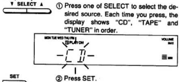 SELECT ▲ ① Press one of SELECT to select the desired source. Each time you press, the display shows "CD", "TAPE" and "TUNER" in order. MON TUE WED THU FR PLAY ON VOLUME MAX ≡ MIN SET ② Press SET.