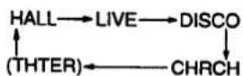 JVC SC-CH950 - To adjust the reverberation sound - 2