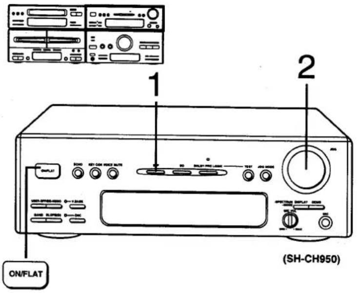 1 2 3 OUTPUT RADIO NET CAN REECE ROUTE NO SELECT PRO-CLASS TEST ON/FLAT OFFSHORE DISPLAY 2000 ( SH-CH950 )