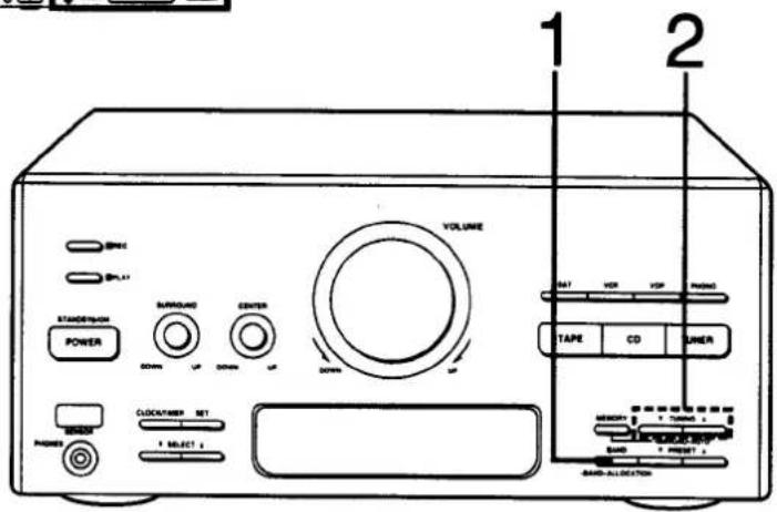 1 2 VOLUME STANDARD POWER RUNNING CENTER DOWN TAPE CD LUNER PUMBER CLOCK/ASER NET + SELECT 1 MENOM TURNOVA 4 EAD + PRESET 3 BAND-ALLOCATION