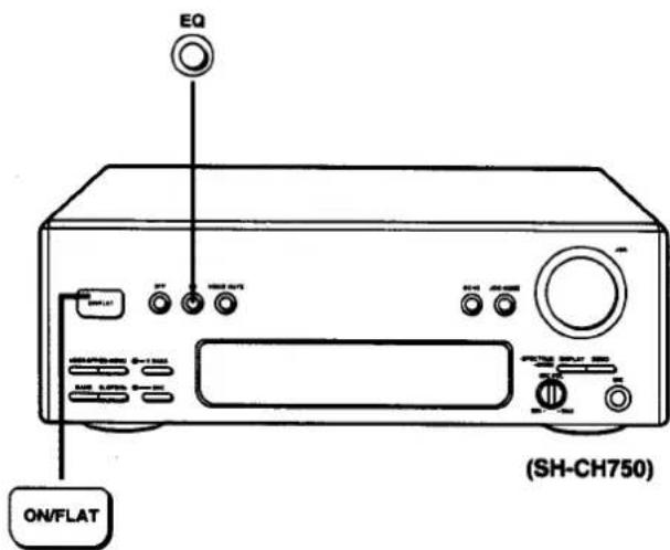 EQ ON/FLAT (SH-CH750)