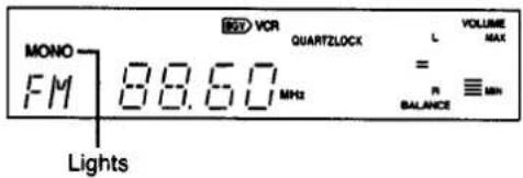 MONO FM 88.60 MHz VCR QUARTZLOCK L VOLUME MAX = R BALANCE MIN Lights
