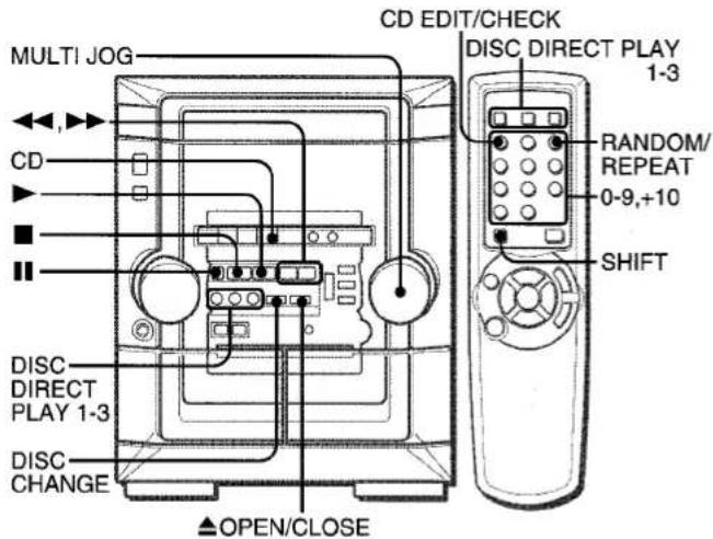 AIWA NSX-AJ24 - BASIC OPERATIONS - 1