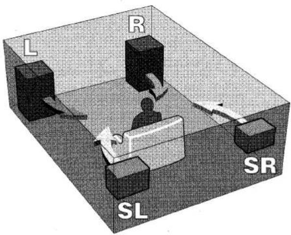 AIWA NSX-AJ24 - To stand the AM antenna on a surface - 2