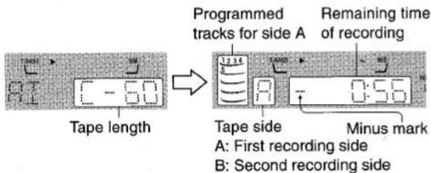 AIWA NSX-AJ24 - NOTE - 2