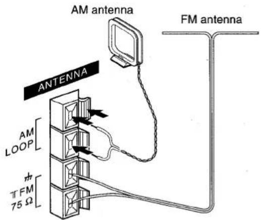 AIWA NSX-AJ24 - Connect the surround speakers to the main unit. - 2