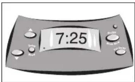 7:25 Stop Hold Add Drop