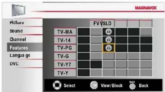 MAGNAVOX 26MD311B - To set the sub ratings - 1