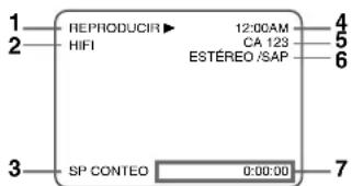 SYLVANIA 6727DG - VCR - 1