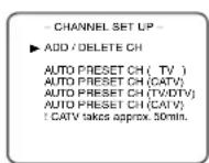 SYLVANIA 6727DG - TV - 1