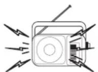 SYLVANIA 6727DG - - With a digital camera (including built-in camera of cellular phone): - 1