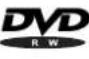 SYLVANIA 6727DG - ABOUT THE DISCS - 7