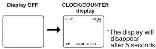 SYLVANIA 6727DG - WHEN THE CLOSED CAPTION IS ON - 1