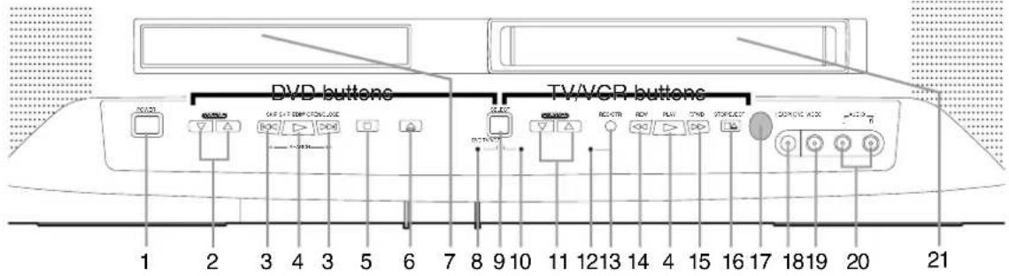 SYLVANIA 6727DG - [BATTERY PRECAUTIONS] - 1