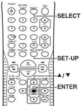 SYLVANIA 6727DG - PREA. AUTO CA. - 1