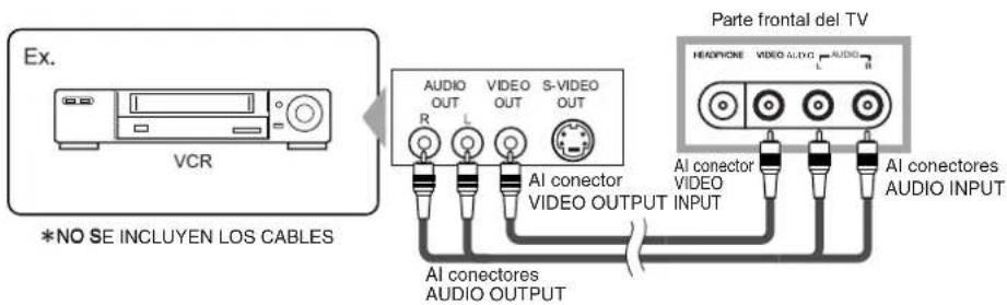 SYLVANIA 6727DG - [CONEXIÓN EXTERNA] - 1