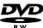 SYLVANIA 6727DG - ABOUT THE DISCS - 6