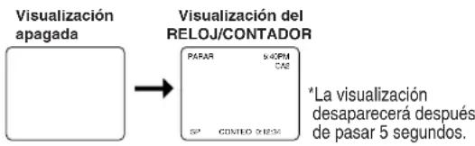 SYLVANIA 6727DG - CUANDO LOS SUBTÍTULOS ESTÁN ENCENDIDOS - 1