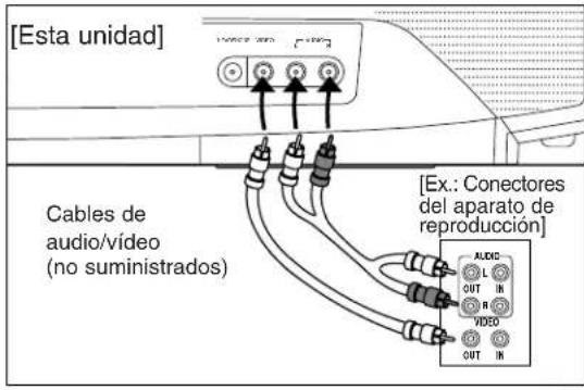 SYLVANIA 6727DG - VCR - 1