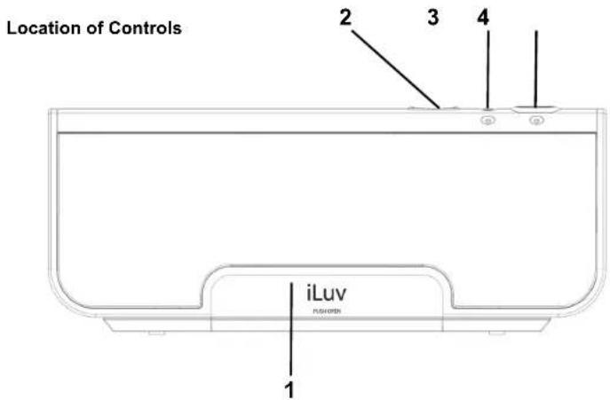 Location of Controls 2 3 4 iLuv PUSHORN 1