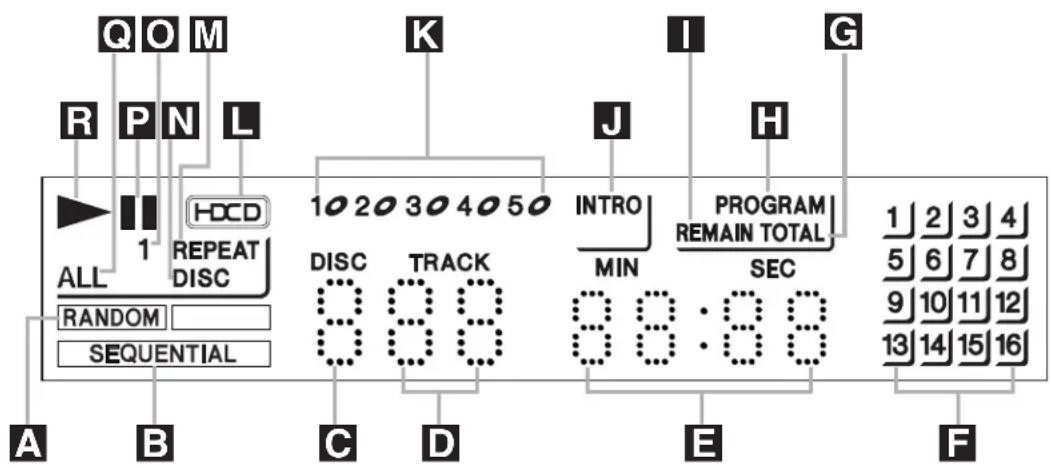 HARMAN KARDON F L8385 - NOTES: - 1