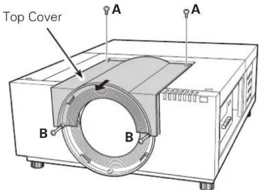 Top Cover A A B B