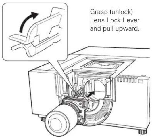 Grasp (unlock) Lens Lock Lever and pull upward.