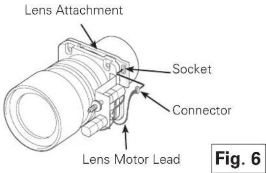 Lens Attachment Socket Connector Lens Motor Lead Fig. 6