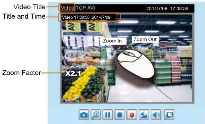 Video Title Title and Time Video TCP-AV 2014/7/09 17:08:56 Video 17:06:56 2014/7/09 Zoom In Zoom Out Zoom Factor X2.1