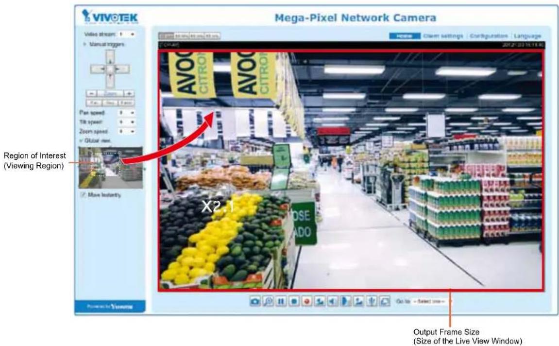 VIVOTEK Video stream Manual triggers Pan speed Tile speed Zoom speed Global view Region of Interest (Viewing Region) Move instantly Power for Vivottek Mega-Pixel Network Camera AVOC CITROI AVOC CITROI X2.1 POSE ADO Output Frame Size (Size of the Live View Window)
