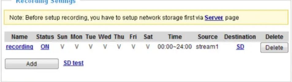 Note: Before setup recording, you have to setup network storage first via Server page Name Status Sun Mon Tue Wed Thu Fri Sat Time Source Destination Delete recording ON V V V V V V V V 00:00~24:00 sream1 SD Delete Add SD test
