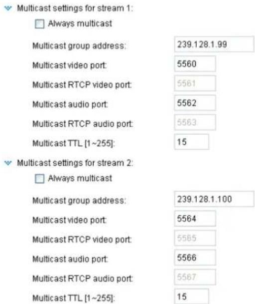 Multicast settings for stream 1: □ Always multicast Multicast group address: 239.128.1.99 Multicast video port: 5560 Multicast RTCP video port: 5561 Multicast audio port: 5562 Multicast RTCP audio port: 5563 Multicast TTL [1~255]: 15 Multicast settings for stream 2: □ Always multicast Multicast group address: 239.128.1.100 Multicast video port: 5564 Multicast RTCP video port: 5565 Multicast audio port: 5566 Multicast RTCP audio port: 5567 Multicast TTL [1~255]: 15