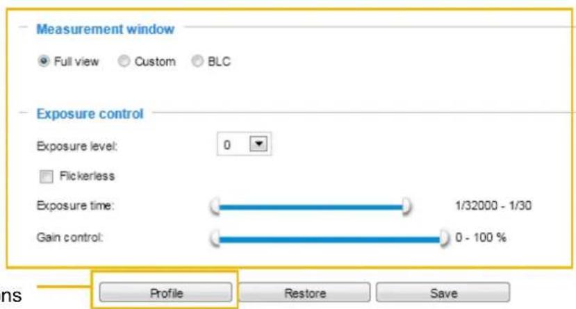Measurement window Full view Custom BLC Exposure control Exposure level: 0 Flickerless Exposure time: 1/32000 - 1/30 Gain control: 0 - 100 % Profile Restore Save