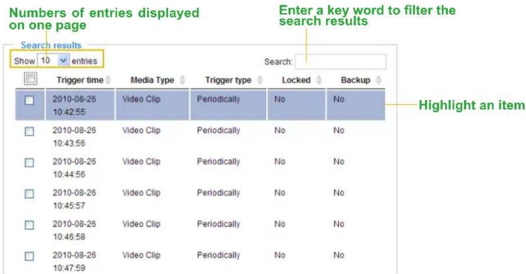 Numbers of entries displayed on one page Enter a key word to filter the search results Show 10 entries Search: Trigger time Media Type Trigger type Locked Backup 2010-08-26 Video Clip Periodically No No 10:42:55 2010-08-26 Video Clip Periodically No No 10:43:56 2010-08-26 Video Clip Periodically No No 10:44:56 2010-08-26 Video Clip Periodically No No 10:45:57 2010-08-26 Video Clip Periodically No No 10:46:58 2010-08-26 Video Clip Periodically No No 10:47:59 Highlight an item