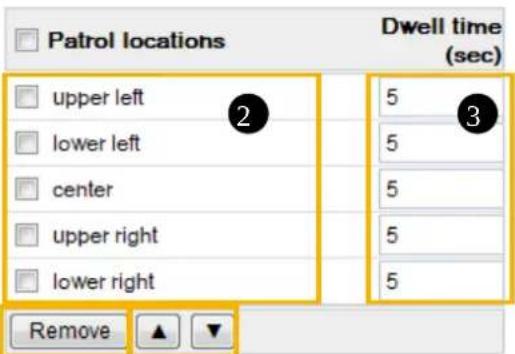 Patrol locations upper left lower left center upper right lower right Dwell time (sec) 5 5 5 5 5 Remove ▲ ▼