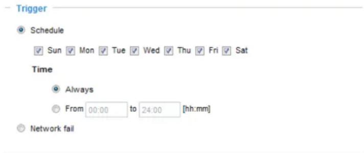 Trigger Schedule Sun Mon Tue Wed Thu Fri Sat Time Always From 00:00 to 24:00 [hh:mm] Network fail