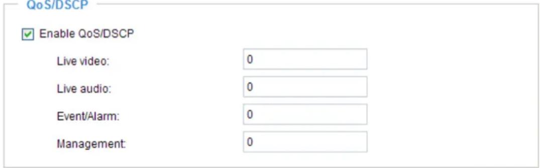 QoS/DSCP Enable QoS/DSCP Live video: 0 Live audio: 0 Event/Alarm: 0 Management: 0